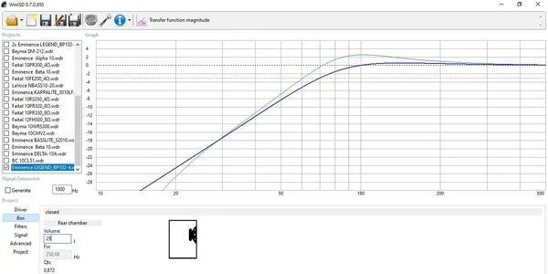 bassreflex vs closed.webp