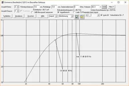BassliteS2012Diagramm.webp