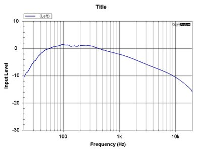 Bass max 800RB.jpg