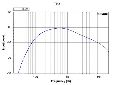 Bass min 800RB.jpg