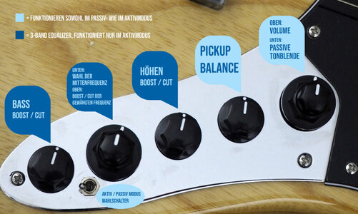 Nagelneue Sire Heritage-3 Elektronik mit Frequency Control aus einem Sire Marcus Miller V7 Bass.