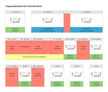 frequenzverteilungen_new_2 (1) (1).jpg