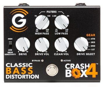 Genzler Crash Box 4
