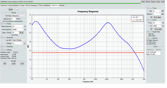Alle Regler 12h LoMid HiMid max Freq LoMid 30 HiMid 2k Enh links Comp aus.png
