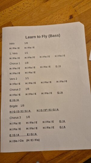 Suche Relicmaster Jazz Bass