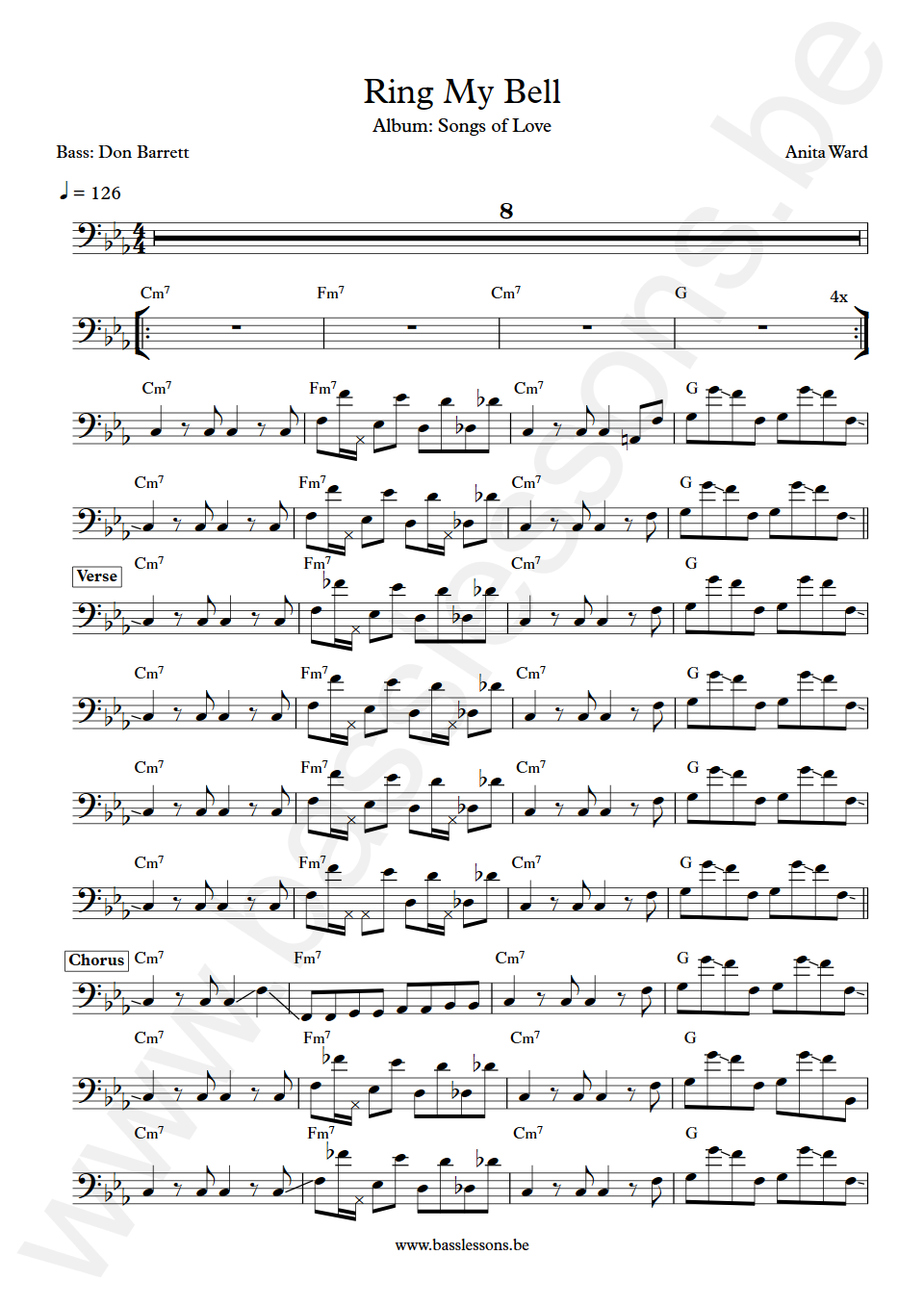 basslessons.be