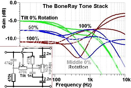 BoaneRayStack.jpg