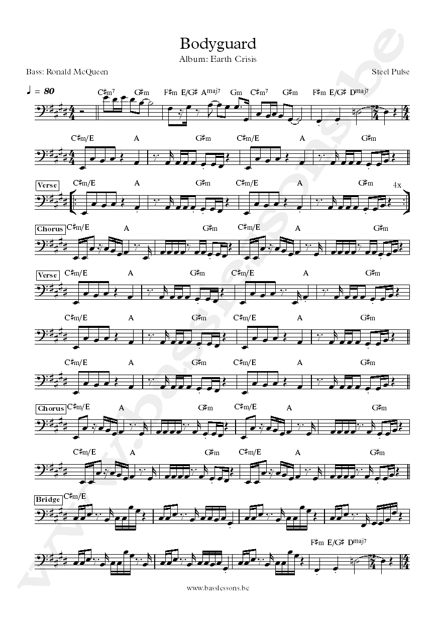 basslessons.be