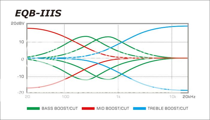 EQBIIISSR.jpg