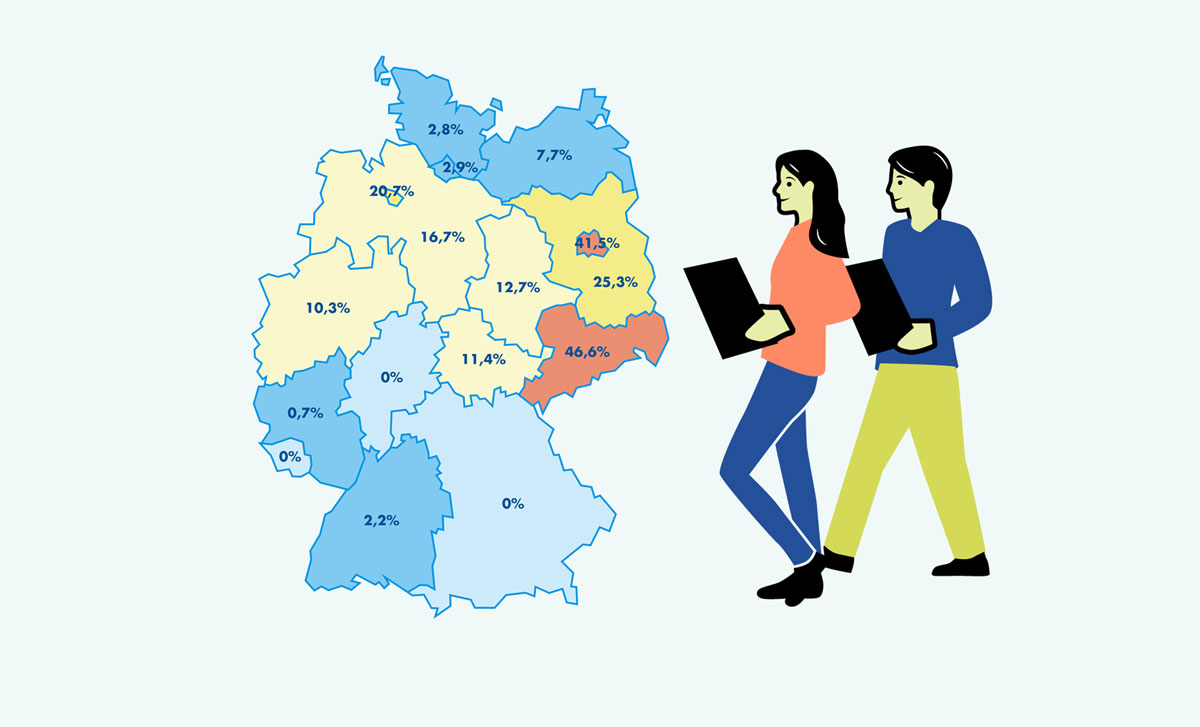 deutsches-schulportal.de