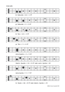 fretboard_4str_intervalle-212x300.png