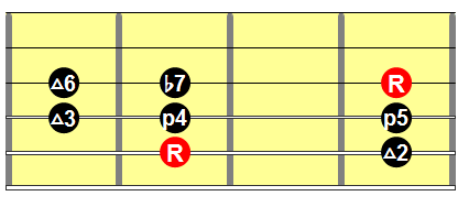 www.jazz-guitar-licks.com