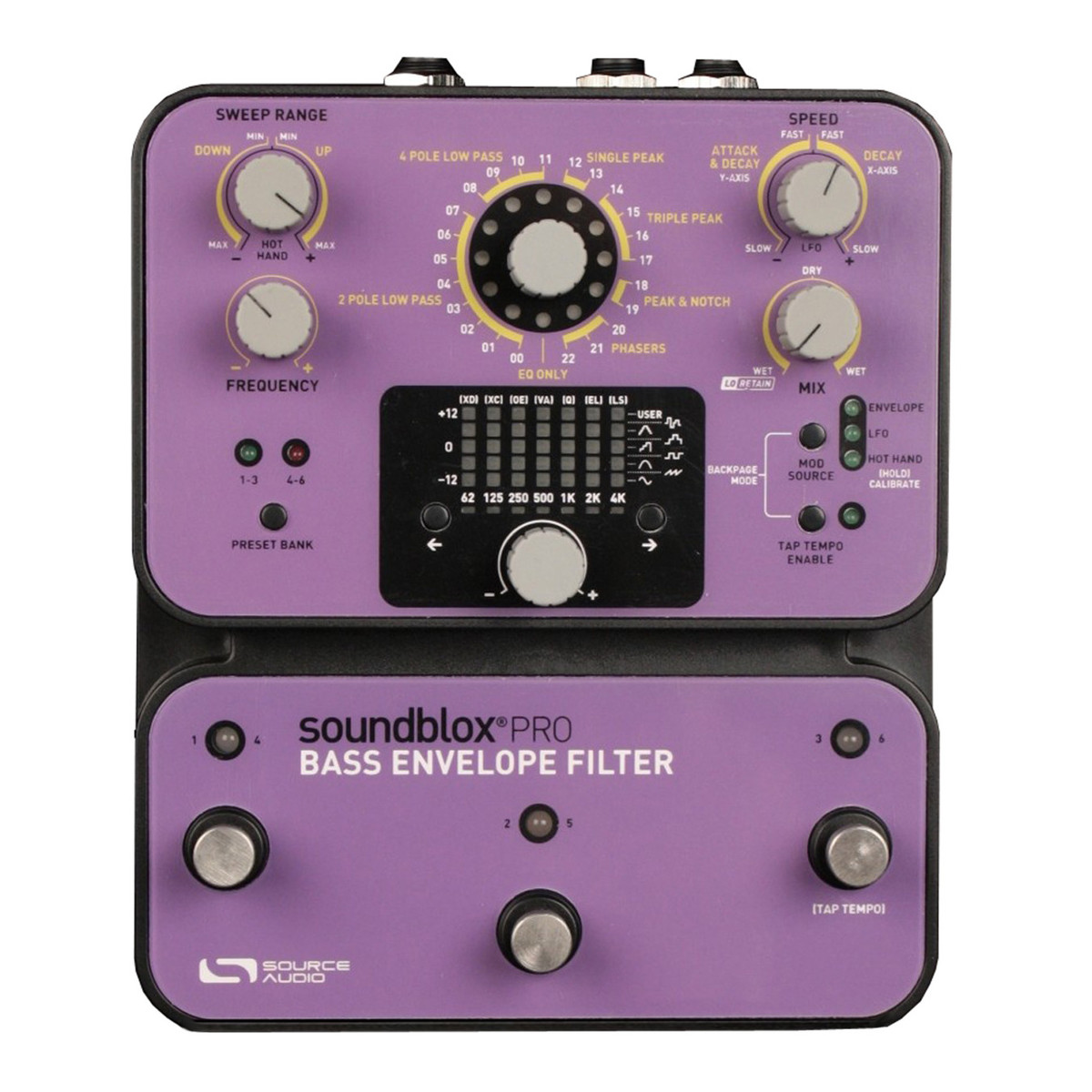 www.gear4music.at