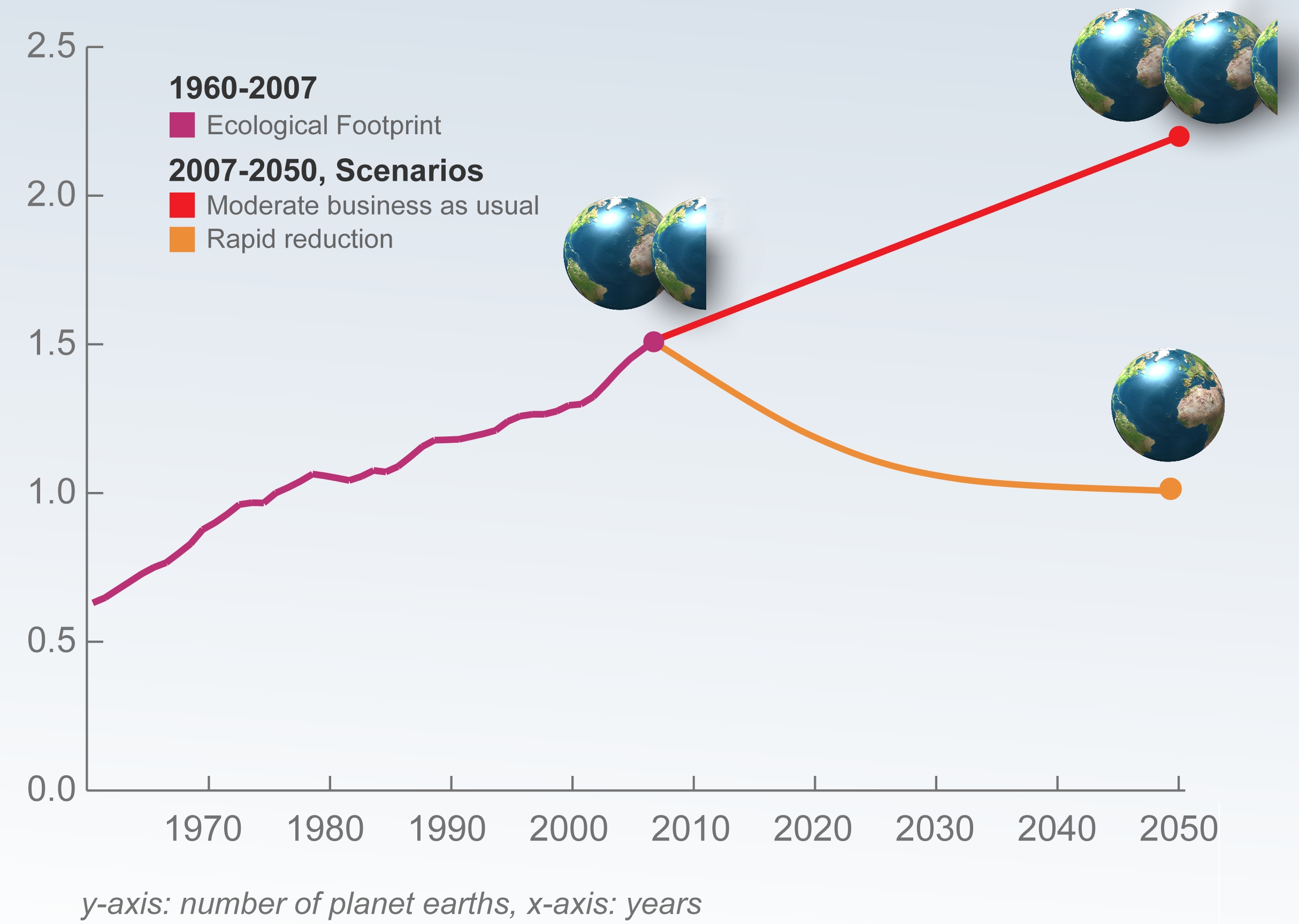 Number_of_Planets_Scenarios2007.jpg