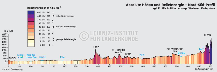 https://archiv.nationalatlas.de/wp-content/bild/2_01_6d.jpg
