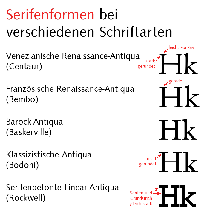 de.wikipedia.org