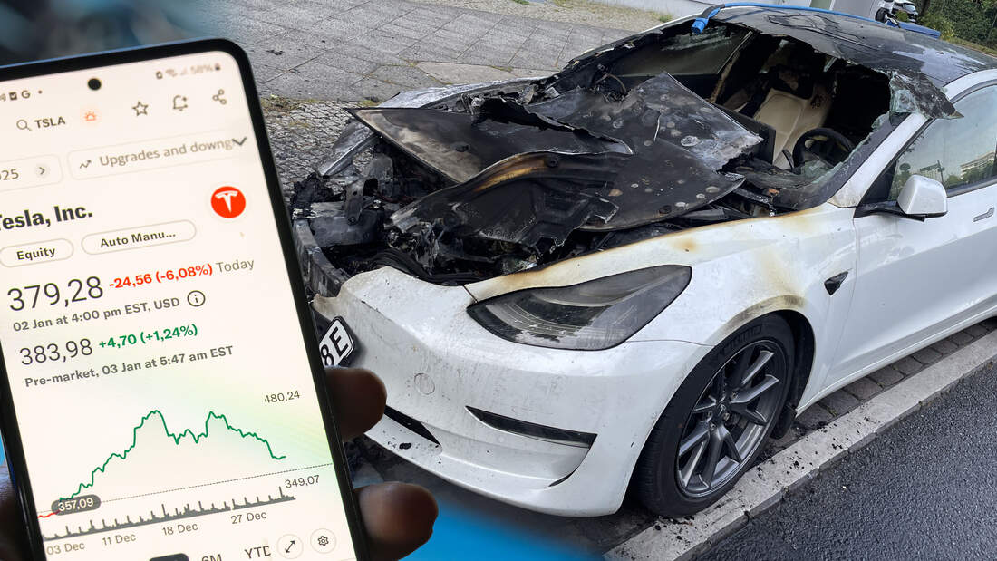 www.auto-motor-und-sport.de