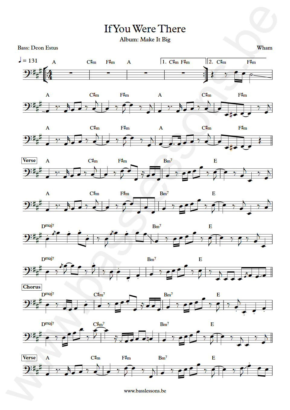basslessons.be