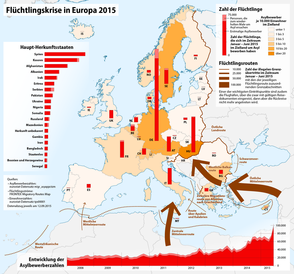 1024px-Karte_Fl%C3%BCchtlingskrise_in_Europa_2015.png